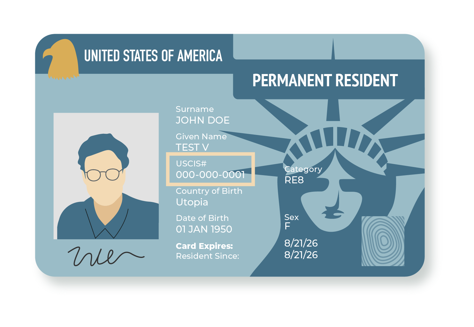 Home permanent resident card